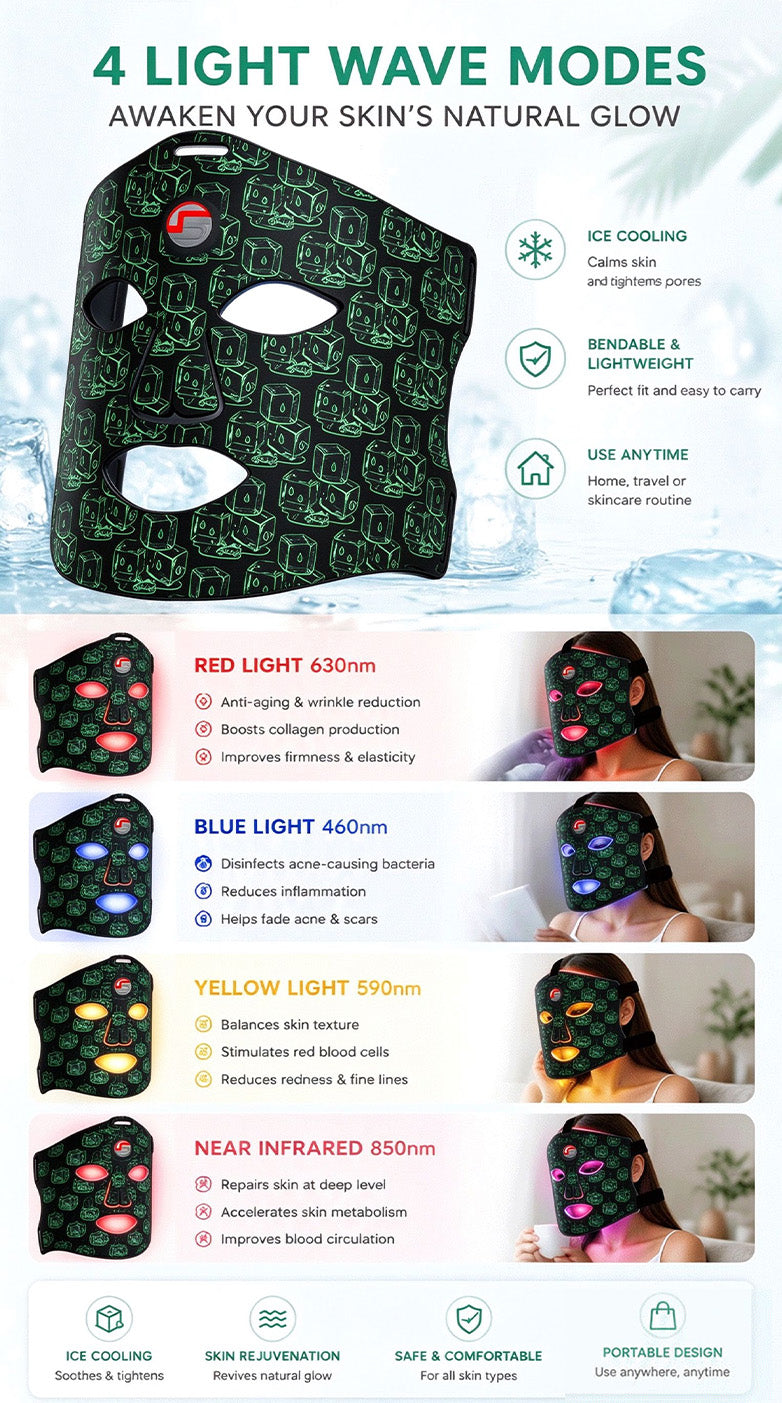 LED FACE MASK (MJ08)